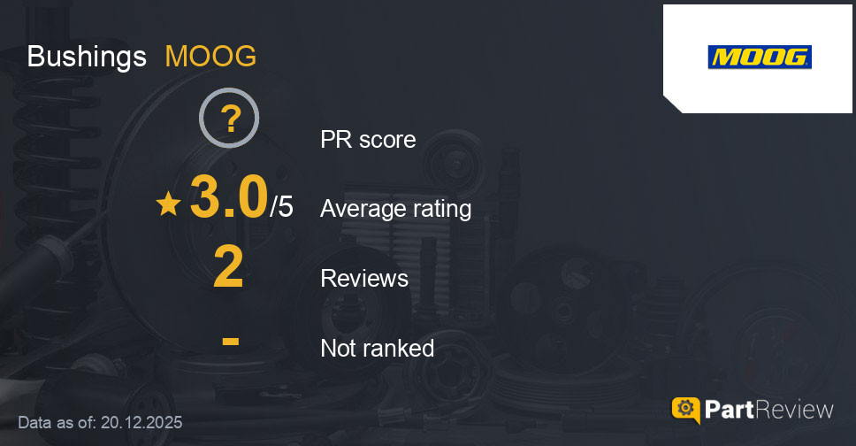 Reviews of MOOG bushings
