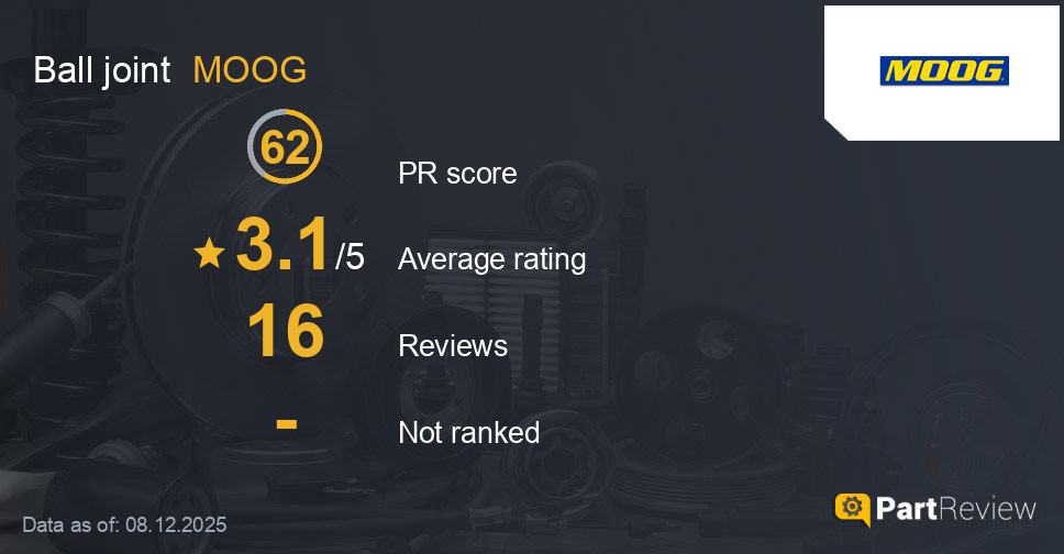 Reviews of MOOG ball joint