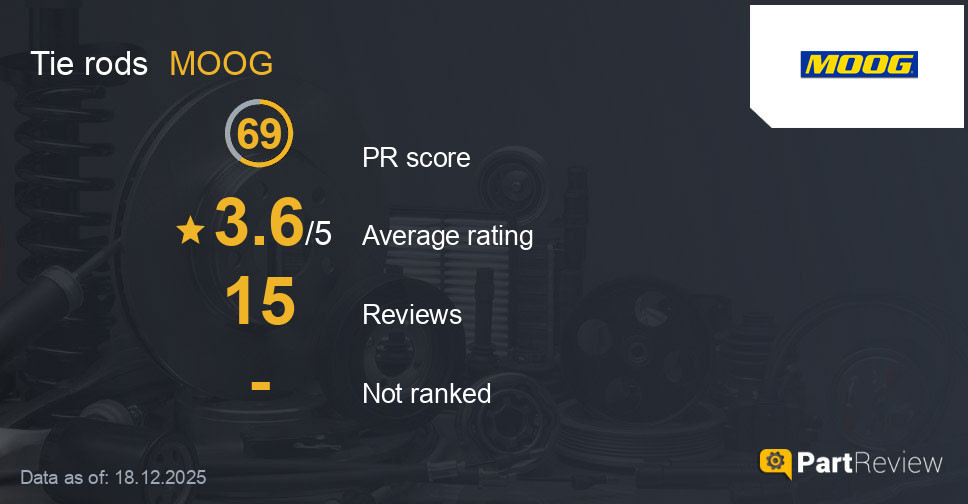 Reviews of MOOG tie rods