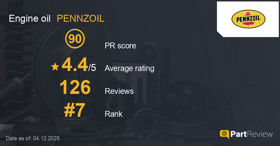 Reviews of PENNZOIL engine oil
