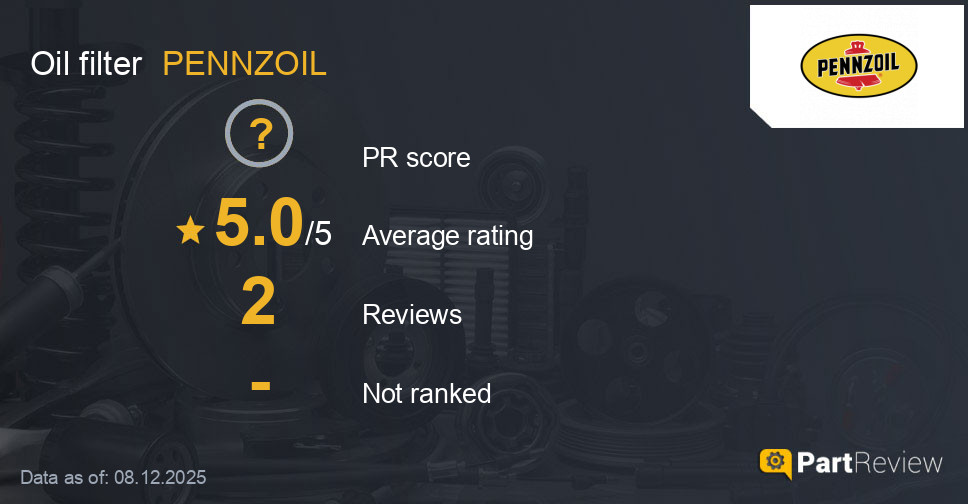 Reviews of PENNZOIL oil filter