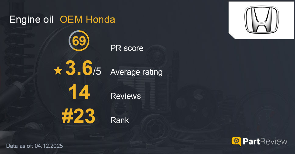 Reviews of OEM Honda engine oil