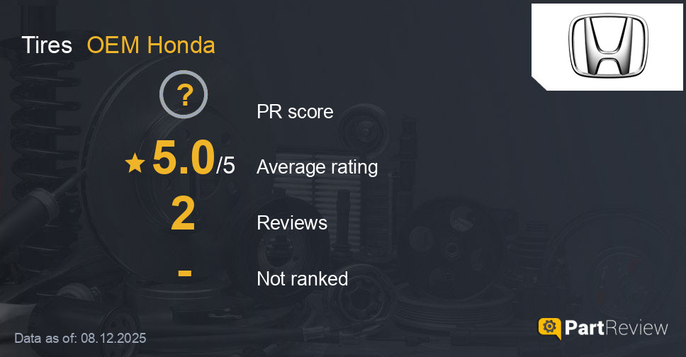 Reviews of OEM Honda tires
