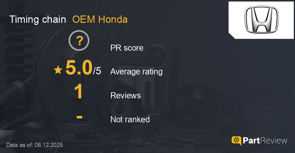 Reviews of OEM Honda timing chain