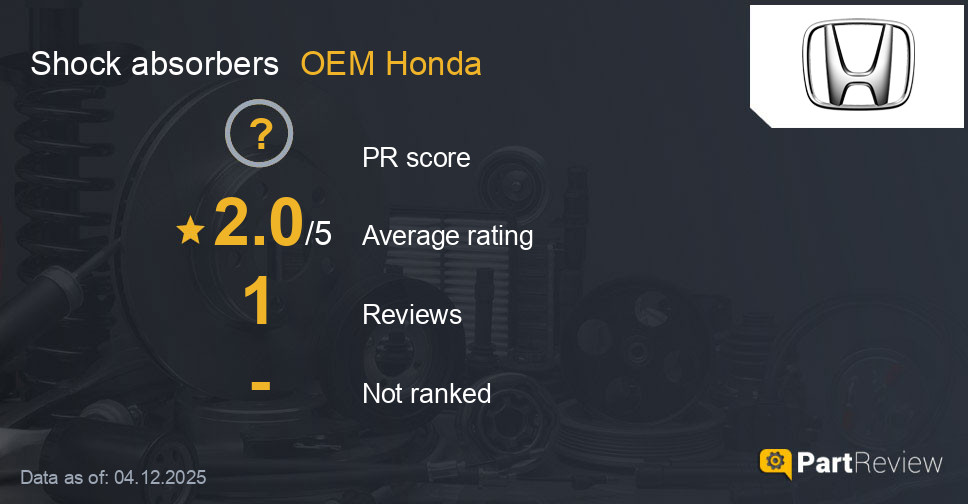 Reviews of OEM Honda shock absorbers