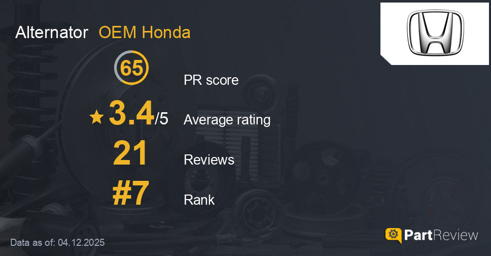 Reviews of OEM Honda alternator