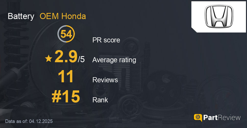 Reviews of OEM Honda battery