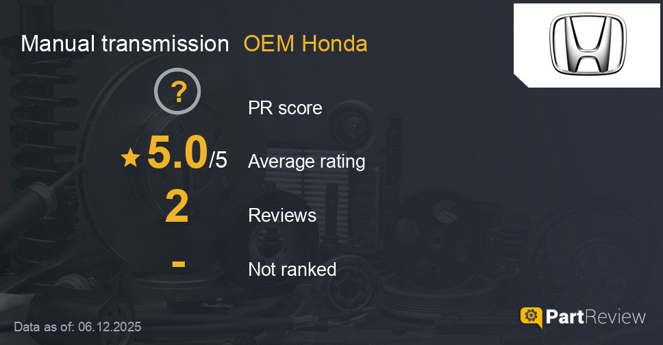 Reviews of OEM Honda manual transmission