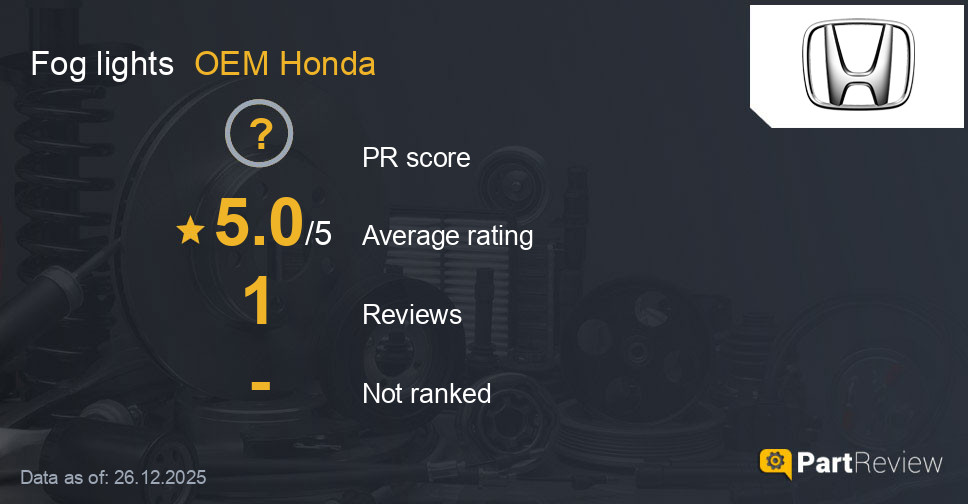 Reviews of OEM Honda fog lights