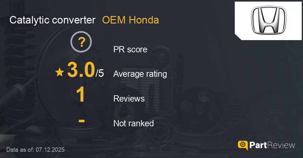 Reviews of OEM Honda catalytic converter