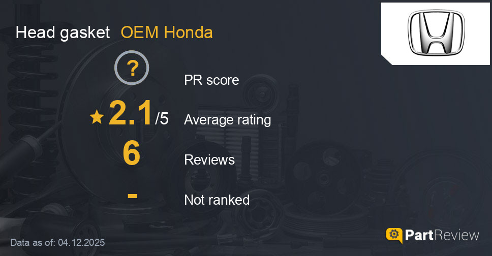 Reviews of OEM Honda head gasket