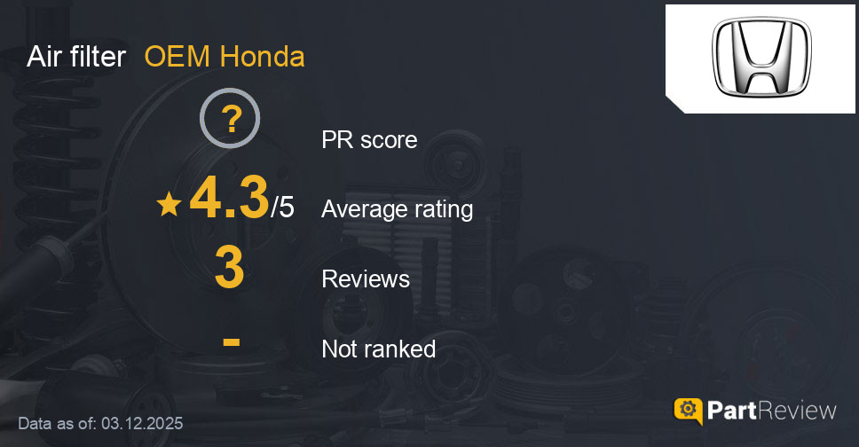 Reviews of OEM Honda air filter
