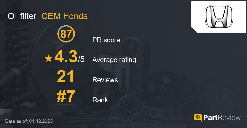 Reviews of OEM Honda oil filter