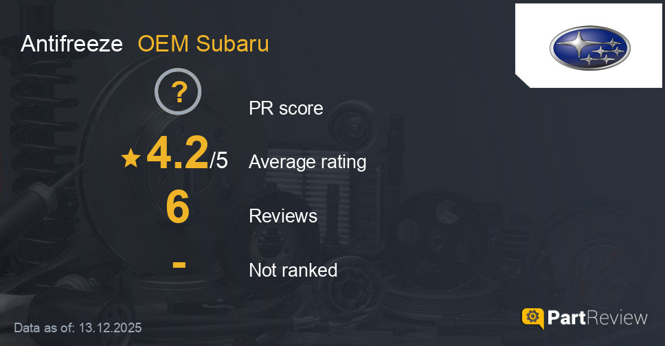 Reviews of OEM Subaru antifreeze