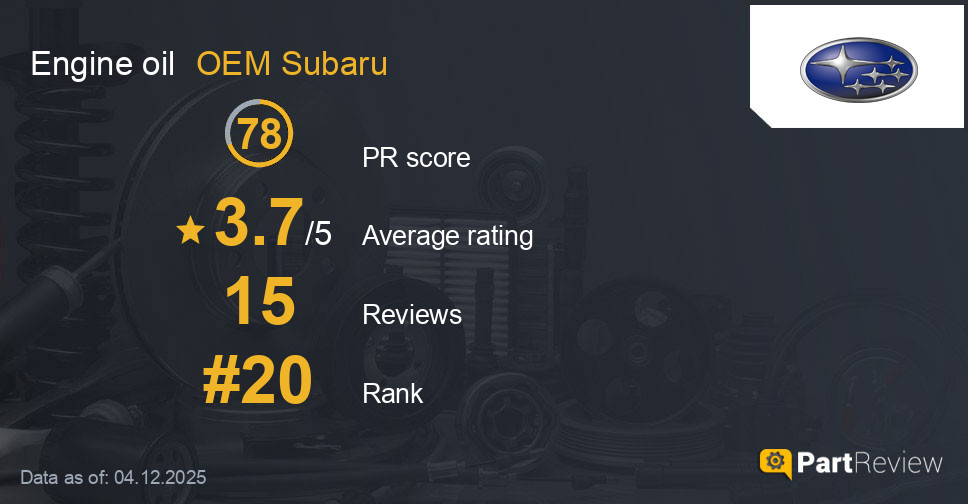 Reviews of OEM Subaru engine oil