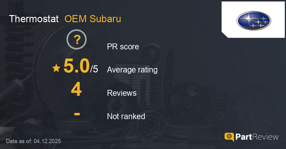 Reviews of OEM Subaru thermostat