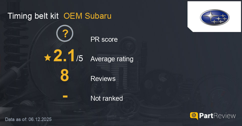 Reviews of OEM Subaru timing belt kit
