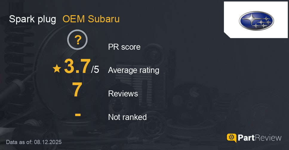 Reviews of OEM Subaru spark plug