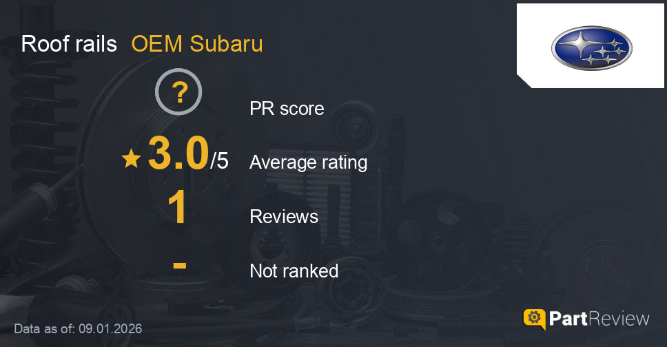 Reviews of OEM Subaru roof rails