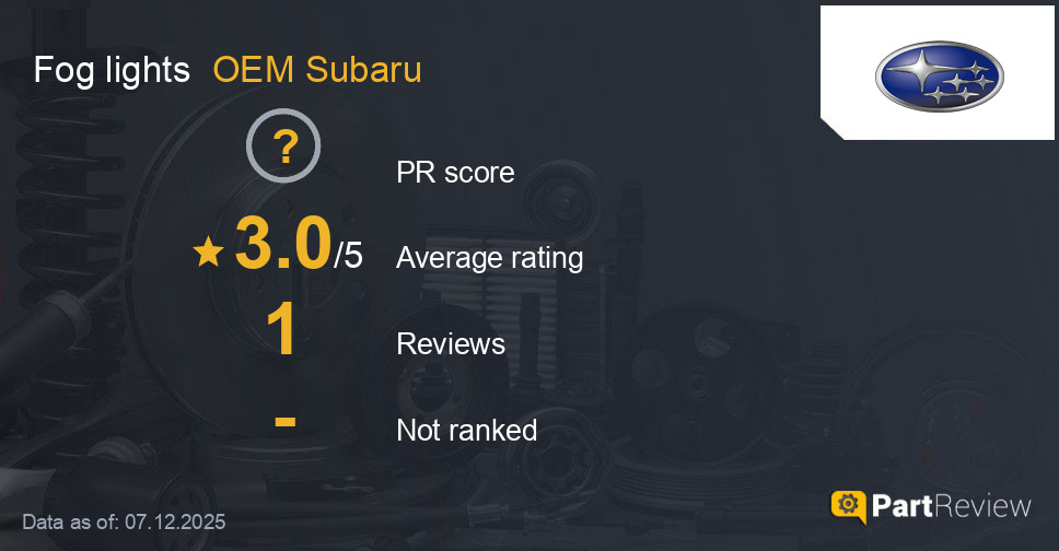 Reviews of OEM Subaru fog lights