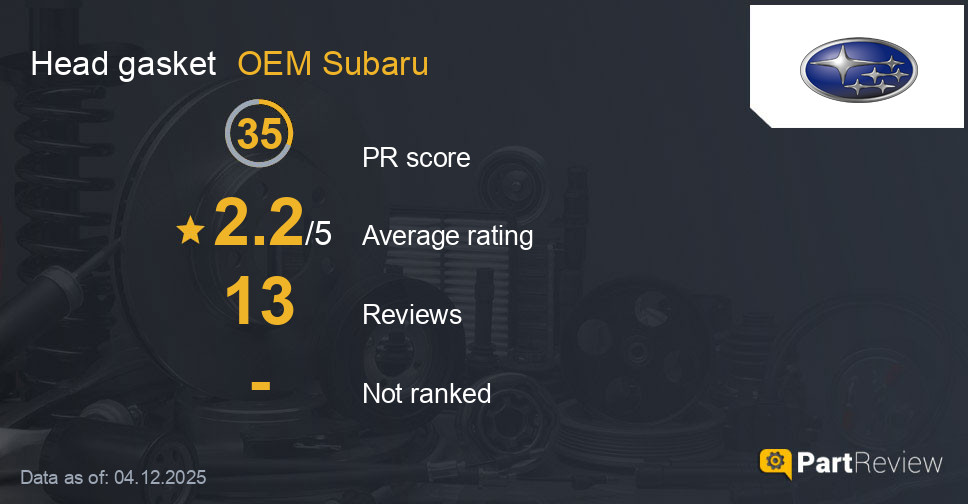 Reviews of OEM Subaru head gasket