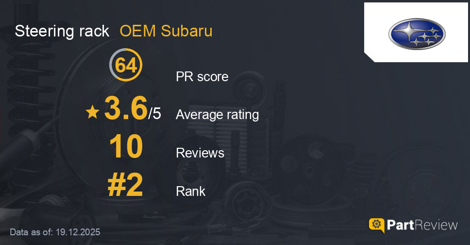 Reviews of OEM Subaru steering rack
