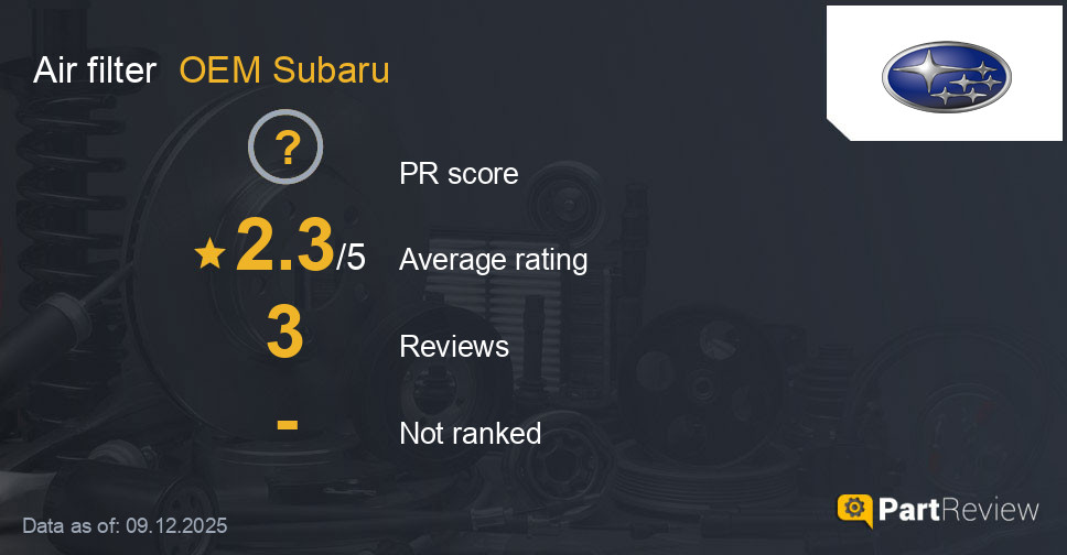 Reviews of OEM Subaru air filter