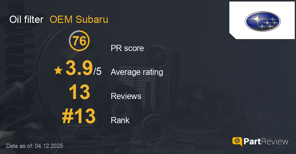 Reviews of OEM Subaru oil filter