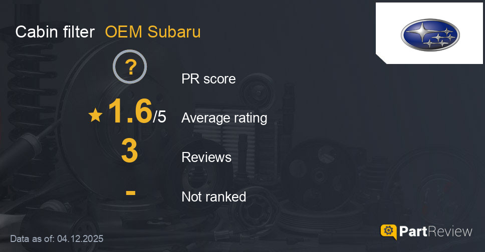 Reviews of OEM Subaru cabin filter