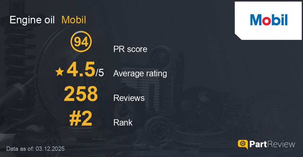 Reviews of Mobil engine oil