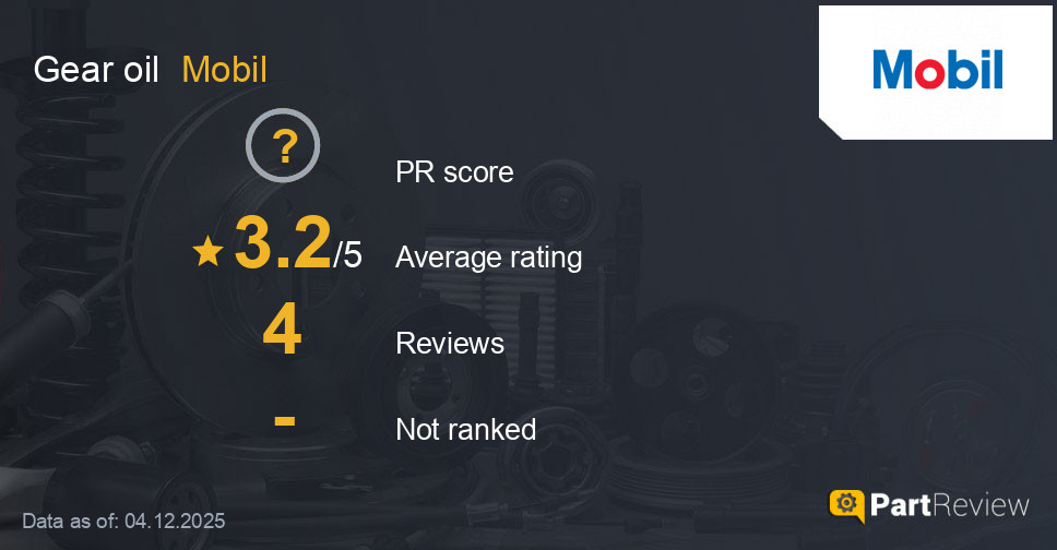 Reviews of Mobil gear oil