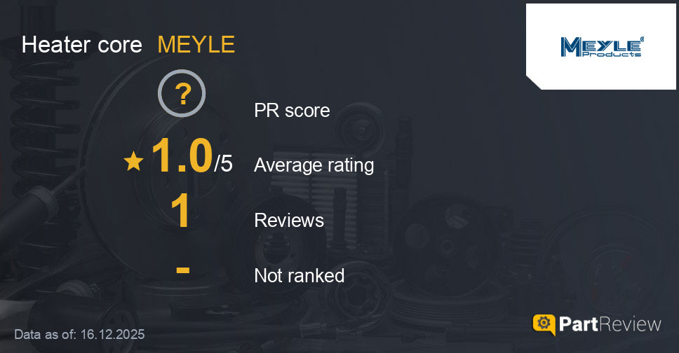 Reviews of MEYLE heater core