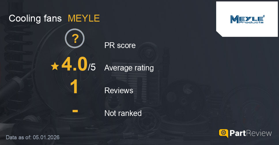 Reviews of MEYLE cooling fans