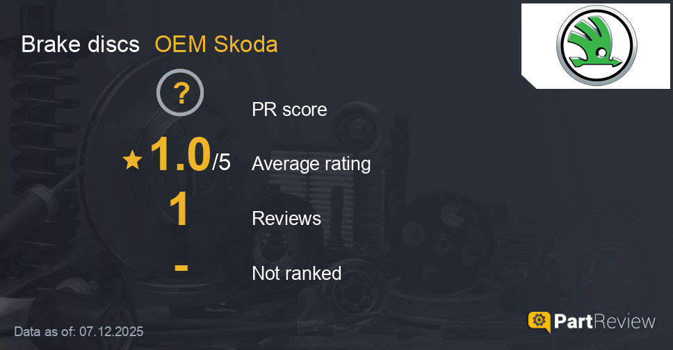 Reviews of OEM Skoda brake discs