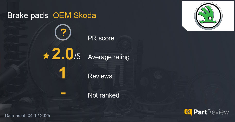 Reviews of OEM Skoda brake pads