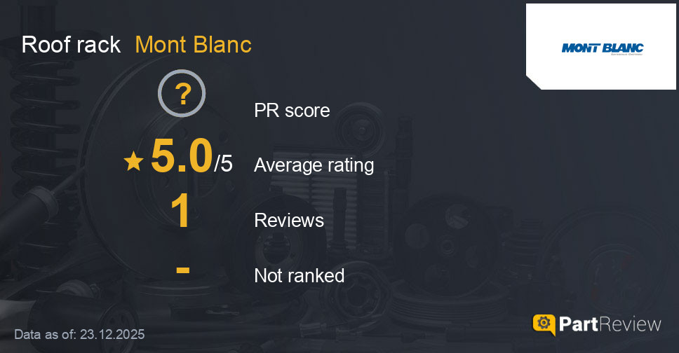 Reviews of Mont Blanc roof rack