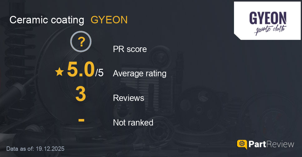 Reviews of GYEON ceramic coating