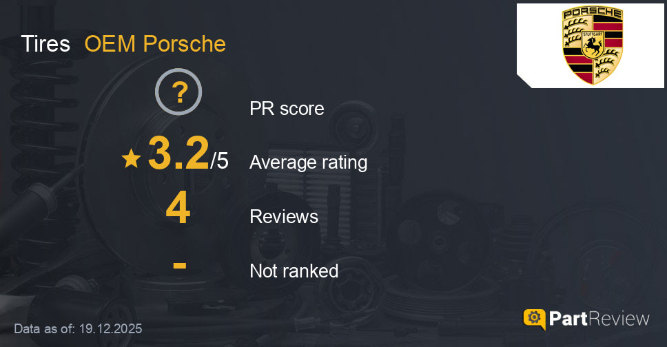 Reviews of OEM Porsche tires