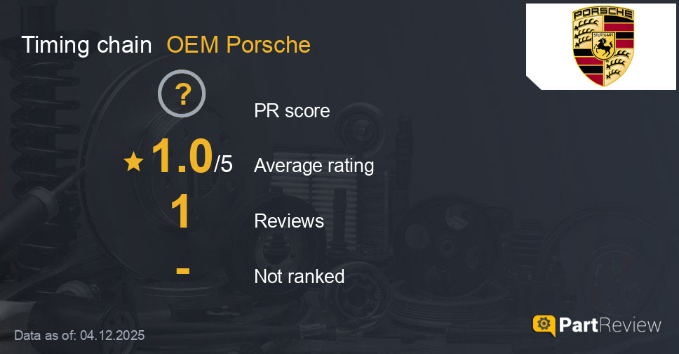 Reviews of OEM Porsche timing chain
