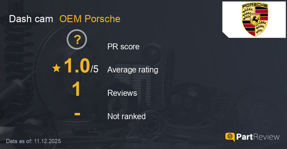 Reviews of OEM Porsche dash cam
