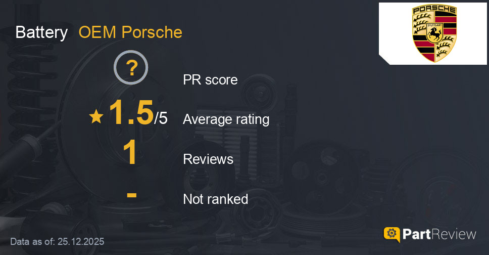 Reviews of OEM Porsche battery