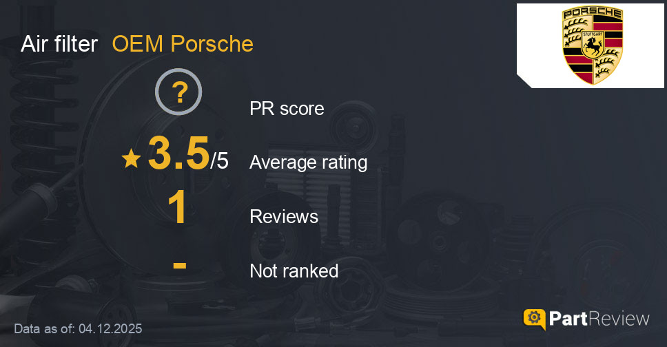 Reviews of OEM Porsche air filter