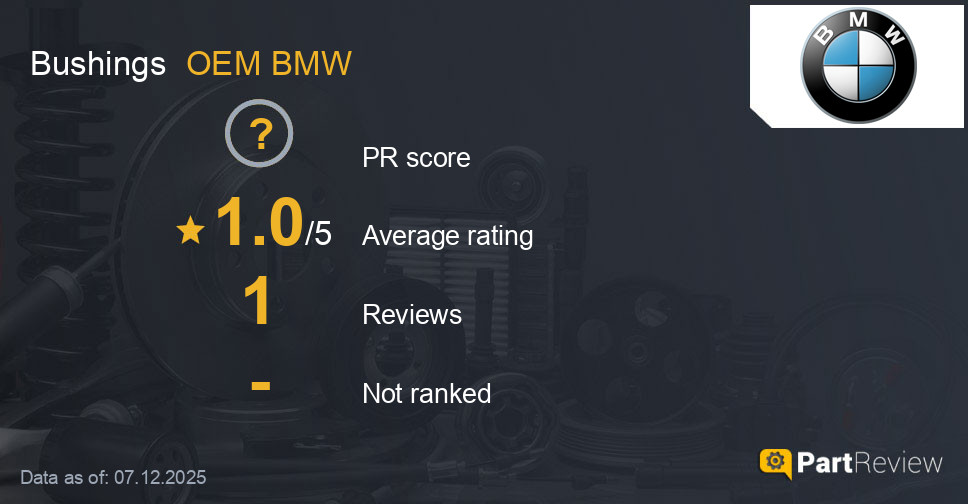 Reviews of OEM BMW bushings