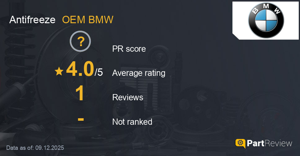 Reviews of OEM BMW antifreeze