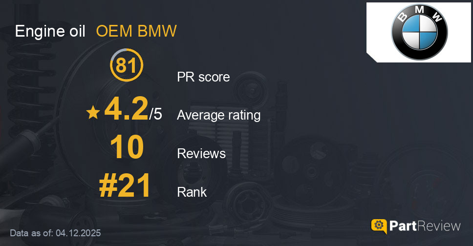 Reviews of OEM BMW engine oil