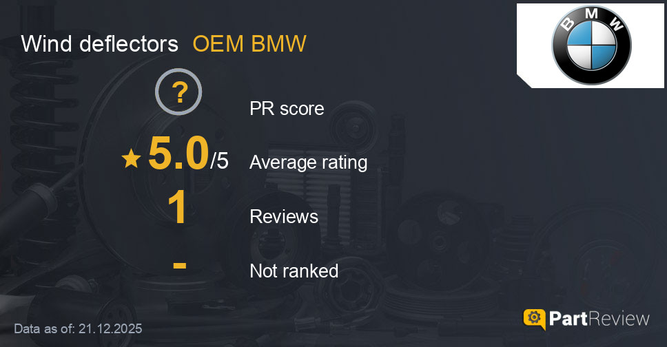 Reviews of OEM BMW wind deflectors