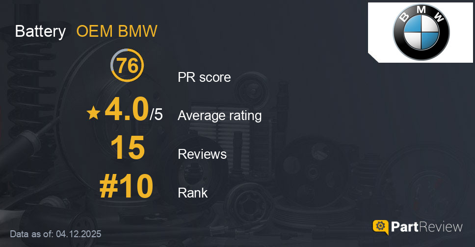 Reviews of OEM BMW battery