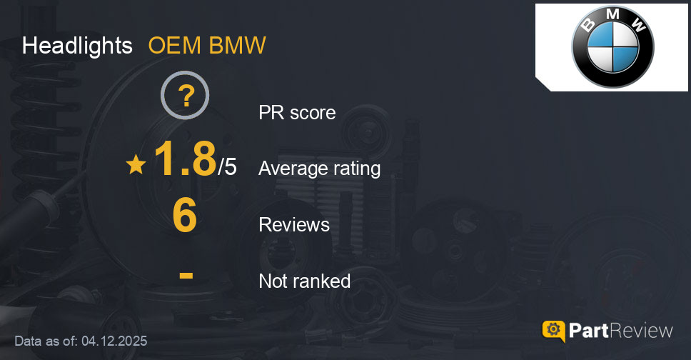 Reviews of OEM BMW headlights