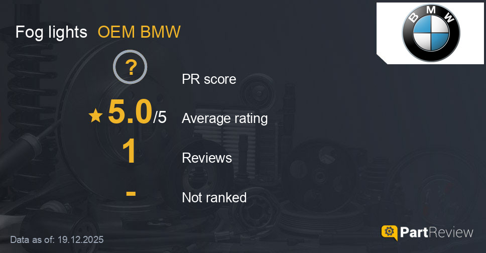 Reviews of OEM BMW fog lights