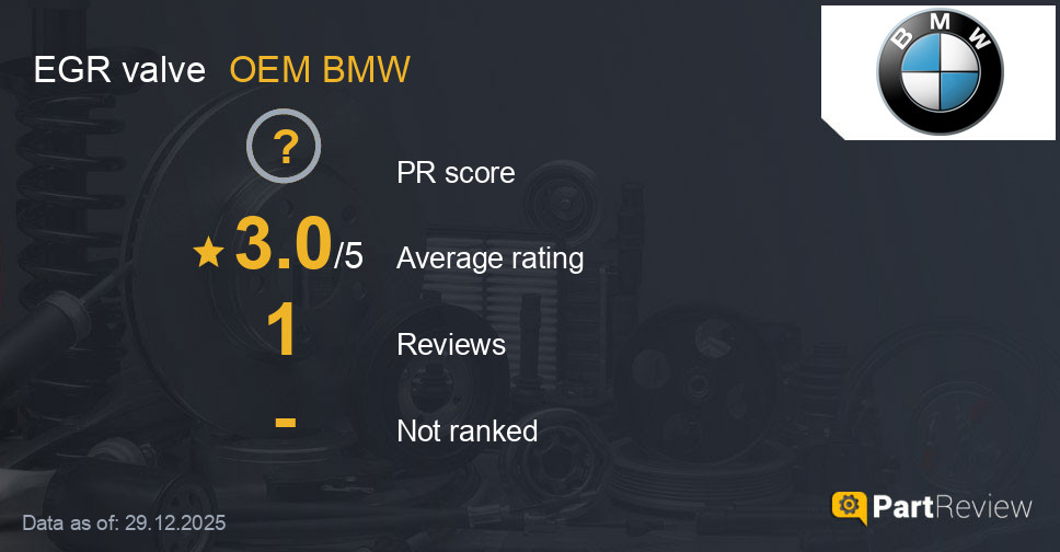 Reviews of OEM BMW EGR valve
